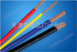 供应铠装同轴电缆型号SYV22,SYV23,SYV53-*价格